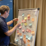 Post-its col ideeen over de invulling van S4F Wageningen